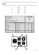 Предварительный просмотр 2 страницы DeDietrich DPG7750B Manual For Installation And Use