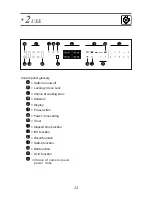 Preview for 25 page of DeDietrich DPI7652B User Manual