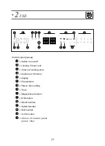 Предварительный просмотр 26 страницы DeDietrich DPI7670XU User Manual