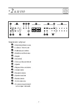 Preview for 132 page of DeDietrich DPI7684XS User Manual