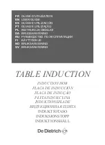 Preview for 1 page of DeDietrich DPI7688XS User Manual