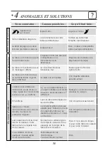 Preview for 30 page of DeDietrich DPI7698G User Manual