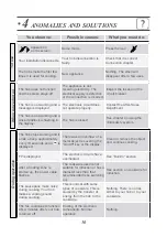 Preview for 63 page of DeDietrich DPI7698G User Manual