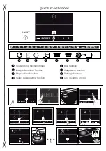 Preview for 67 page of DeDietrich DPI7698G User Manual