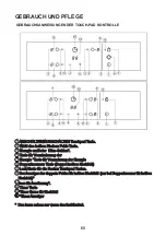 Preview for 63 page of DeDietrich DPV7650B User Manual