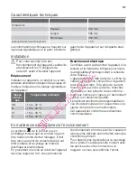 Preview for 31 page of DeDietrich DRF912JE Instructions For Use Manual