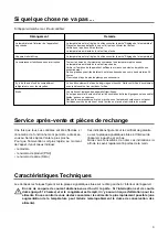 Preview for 9 page of DeDietrich DRS 922 JE Instructions For Use Manual