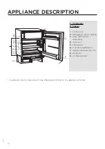 Preview for 10 page of DeDietrich DRS604MU Instructions For Use Manual