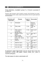 Preview for 40 page of DeDietrich DTE1028X Directions For Use Manual