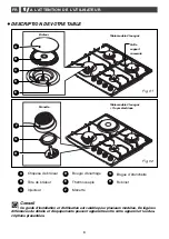 Preview for 6 page of DeDietrich DTE1111W Manual For Installation And Use