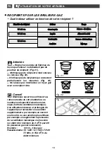 Preview for 18 page of DeDietrich DTE1111W Manual For Installation And Use