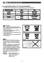 Preview for 40 page of DeDietrich DTE1111W Manual For Installation And Use