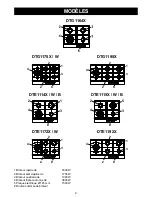 Preview for 10 page of DeDietrich DTE1114B Manual For Installation And Use