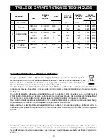 Preview for 11 page of DeDietrich DTE1114B Manual For Installation And Use