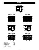 Preview for 21 page of DeDietrich DTE1114B Manual For Installation And Use