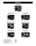 Preview for 32 page of DeDietrich DTE1114B Manual For Installation And Use