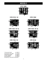 Preview for 43 page of DeDietrich DTE1114B Manual For Installation And Use