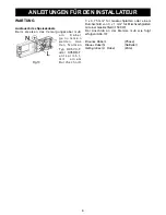 Preview for 53 page of DeDietrich DTE1114B Manual For Installation And Use