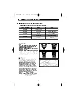 Предварительный просмотр 15 страницы DeDietrich DTE410 Manual For Installation And Use