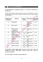 Preview for 40 page of DeDietrich DTE748X Directions For Use Manual