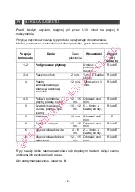 Preview for 64 page of DeDietrich DTE748X Directions For Use Manual