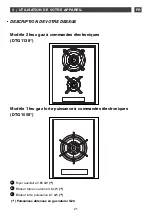 Preview for 21 page of DeDietrich DTG 1138 Series Manual To Installation And Use