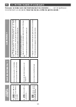 Preview for 30 page of DeDietrich DTG 1138 Series Manual To Installation And Use