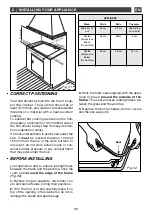 Preview for 39 page of DeDietrich DTG 1138 Series Manual To Installation And Use