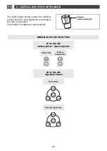 Preview for 52 page of DeDietrich DTG 1138 Series Manual To Installation And Use