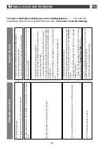 Preview for 63 page of DeDietrich DTG 1138 Series Manual To Installation And Use