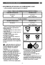 Preview for 91 page of DeDietrich DTG 1138 Series Manual To Installation And Use