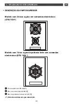 Preview for 121 page of DeDietrich DTG 1138 Series Manual To Installation And Use