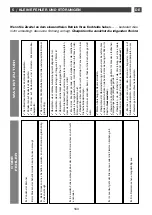 Preview for 163 page of DeDietrich DTG 1138 Series Manual To Installation And Use