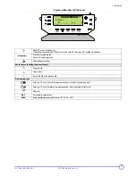 Предварительный просмотр 11 страницы DeDietrich DTG 130 Eco.NOx Plus User Manual