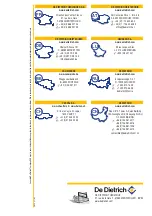 Предварительный просмотр 28 страницы DeDietrich DTG 220/II Series Manual