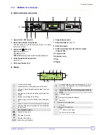 Предварительный просмотр 7 страницы DeDietrich DTG 330 User Manual