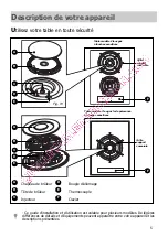 Preview for 5 page of DeDietrich DTG1008 Series Manual For Installation And Use