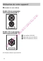 Preview for 22 page of DeDietrich DTG1008 Series Manual For Installation And Use