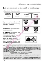 Preview for 28 page of DeDietrich DTG1008 Series Manual For Installation And Use