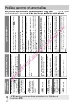 Preview for 30 page of DeDietrich DTG1008 Series Manual For Installation And Use