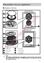 Preview for 37 page of DeDietrich DTG1008 Series Manual For Installation And Use