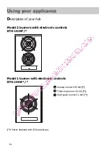 Preview for 54 page of DeDietrich DTG1008 Series Manual For Installation And Use