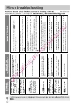 Preview for 62 page of DeDietrich DTG1008 Series Manual For Installation And Use