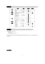 Preview for 14 page of DeDietrich DTG1410X Manual For Installation And Use