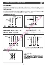 Preview for 5 page of DeDietrich DTI1008X Manual To Installation And Use