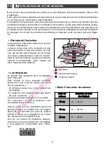 Preview for 6 page of DeDietrich DTI1008X Manual To Installation And Use