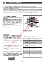 Preview for 19 page of DeDietrich DTI1008X Manual To Installation And Use