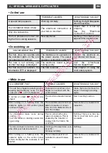 Preview for 26 page of DeDietrich DTI1008X Manual To Installation And Use