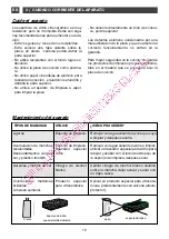 Preview for 39 page of DeDietrich DTI1008X Manual To Installation And Use