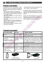 Preview for 52 page of DeDietrich DTI1008X Manual To Installation And Use